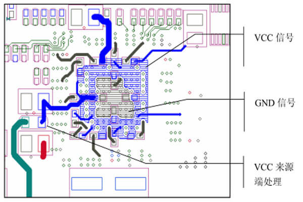 高TG線路板布線方法 高TG電路板BGA走線規則及布線方法
